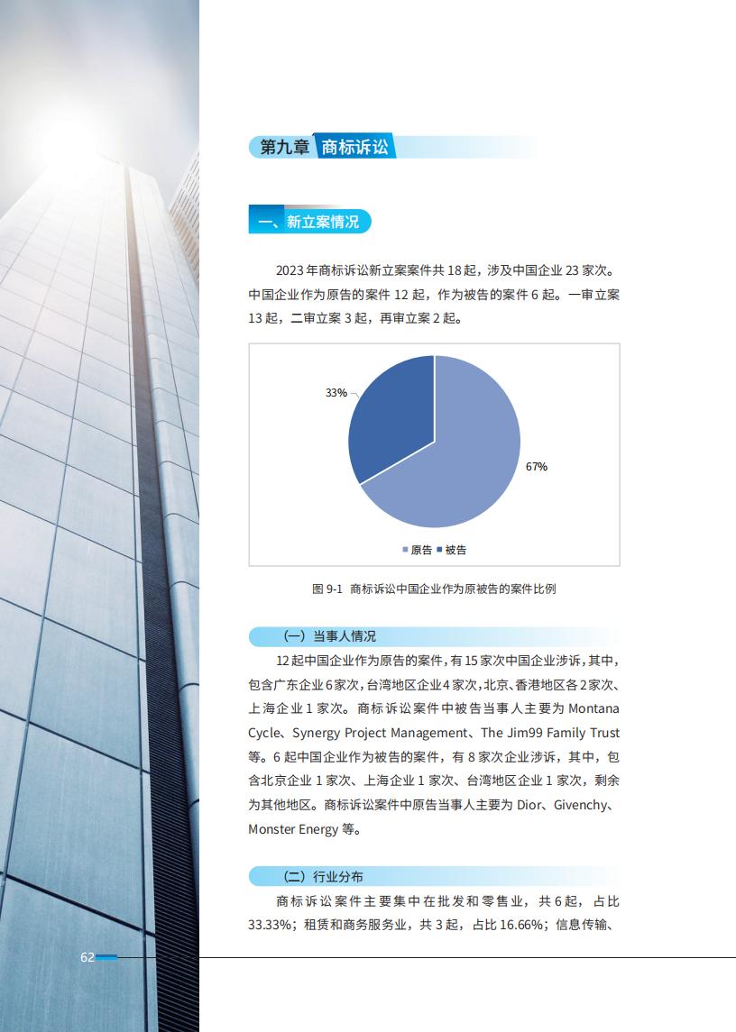 《2024中國企業(yè)海外知識產(chǎn)權(quán)糾紛調(diào)查》報告（附全文）