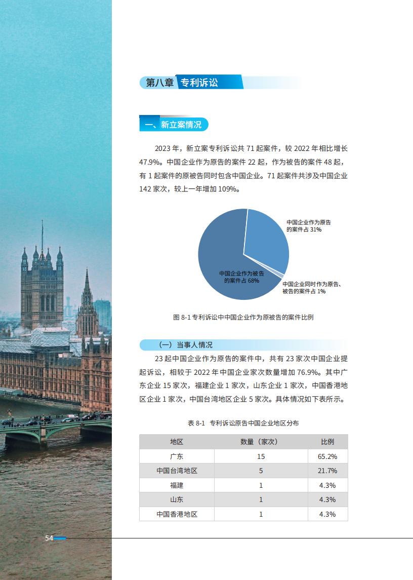 《2024中國企業(yè)海外知識產(chǎn)權(quán)糾紛調(diào)查》報告（附全文）