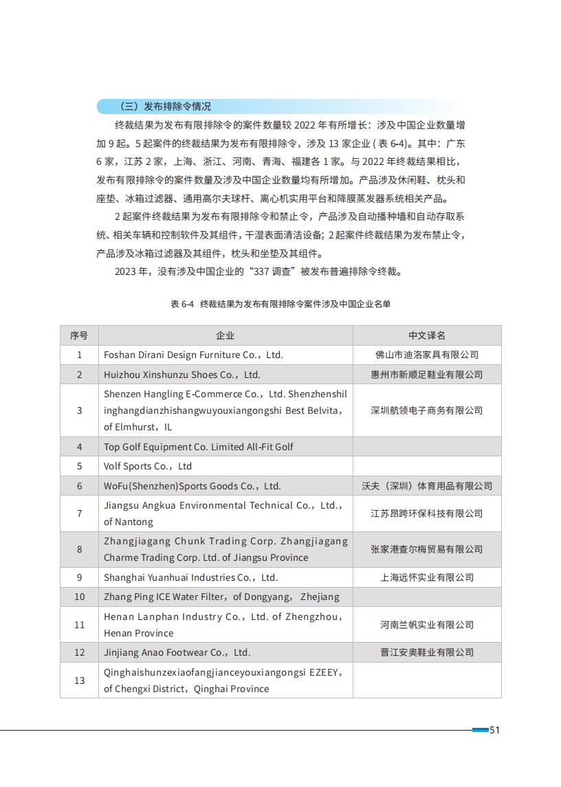 《2024中國企業(yè)海外知識產(chǎn)權(quán)糾紛調(diào)查》報告（附全文）