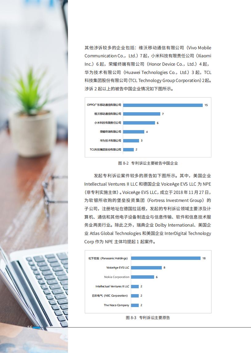 《2024中國企業(yè)海外知識產(chǎn)權(quán)糾紛調(diào)查》報告（附全文）