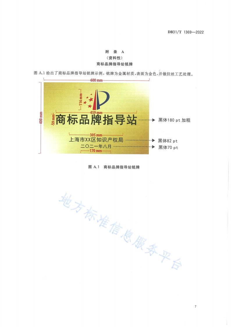 《商標(biāo)品牌指導(dǎo)站建設(shè)服務(wù)規(guī)范》地方標(biāo)準(zhǔn)全文發(fā)布！