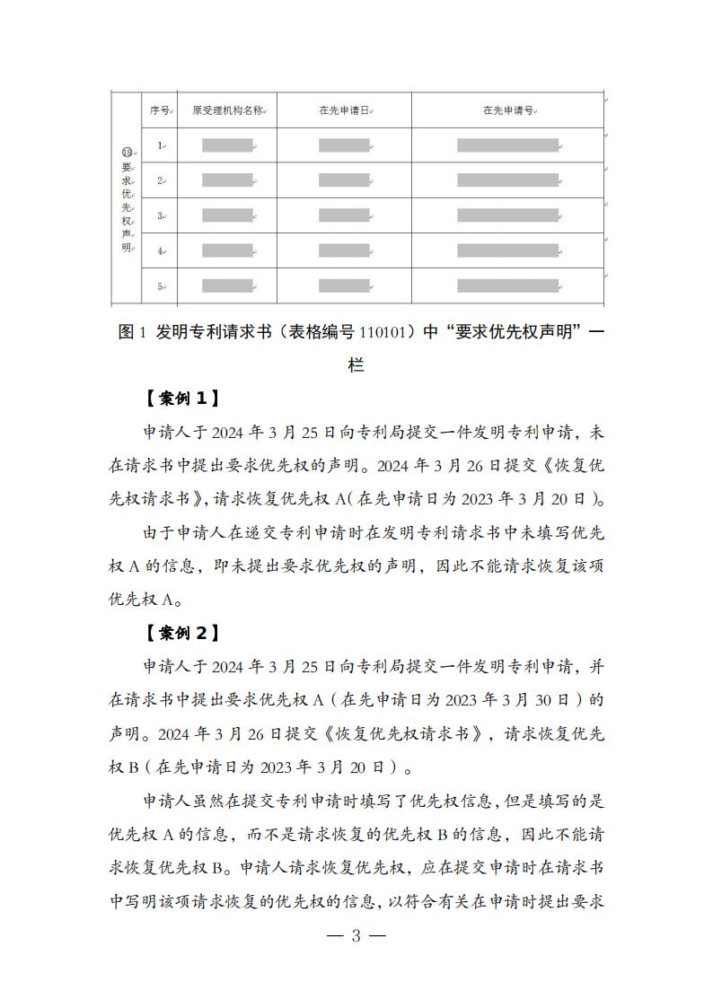 國知局：《關(guān)于優(yōu)先權(quán)恢復(fù)、優(yōu)先權(quán)要求的增加或者改正的指引》全文發(fā)布！