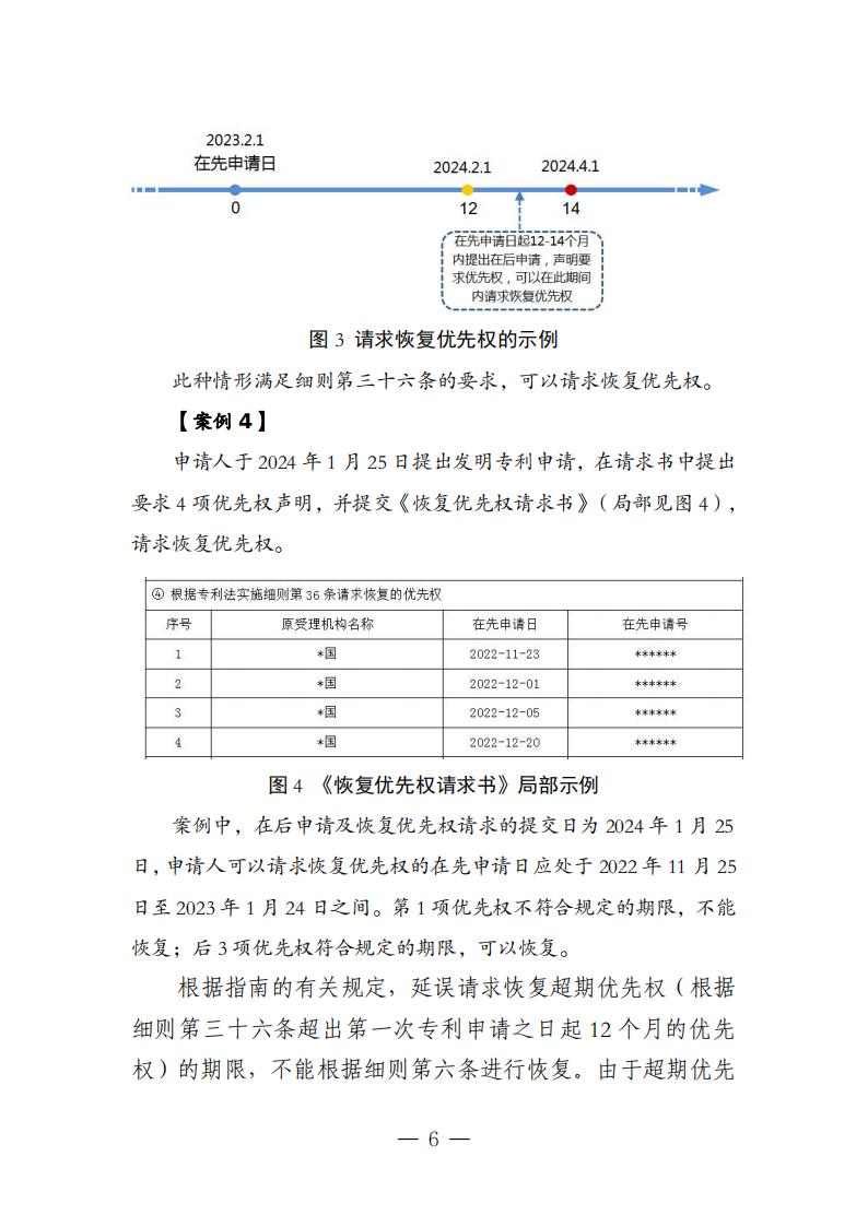 國知局：《關(guān)于優(yōu)先權(quán)恢復(fù)、優(yōu)先權(quán)要求的增加或者改正的指引》全文發(fā)布！