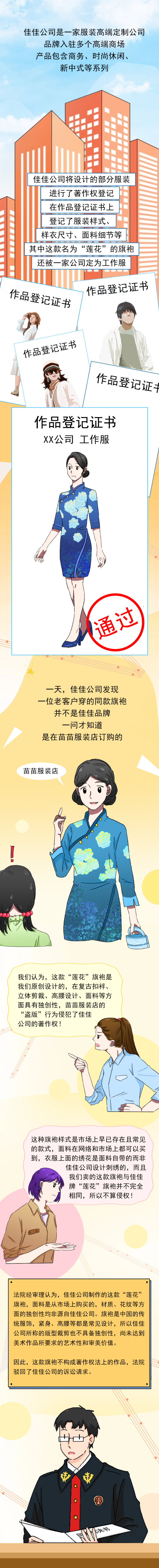 “同款”服裝，小心侵權！