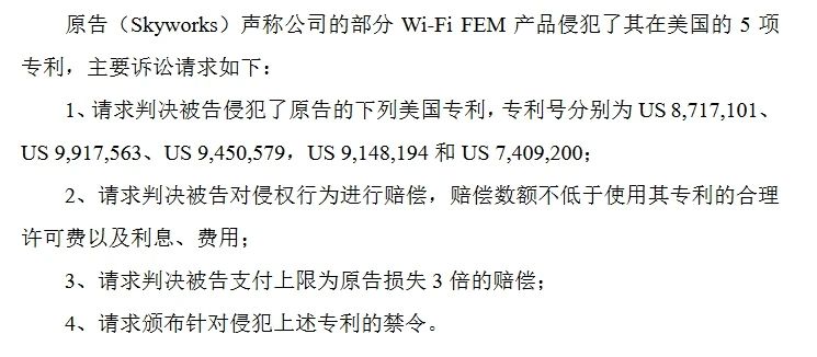 936萬美元訴訟預算，中國射頻芯片大廠迎戰(zhàn)美國337調查