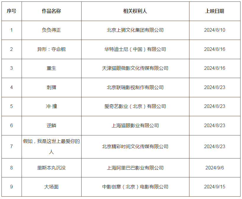 #晨報#美國政府發(fā)布《關鍵和新興技術國家標準戰(zhàn)略實施路線圖》；英國知識產(chǎn)權局推出一站式標準必要專利資源中心