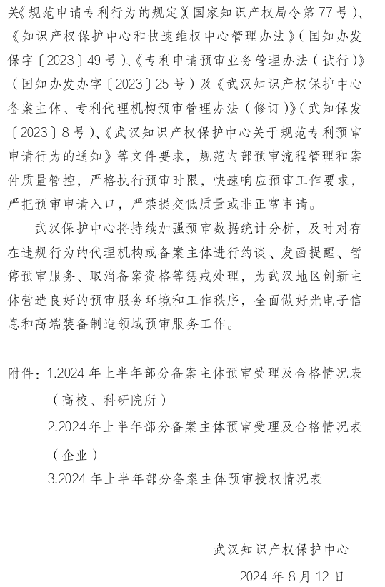 形式缺陷及重復提交，新穎性、明顯創(chuàng)造性及其他實質性缺陷，低質量申請成預審不合格主要原因！