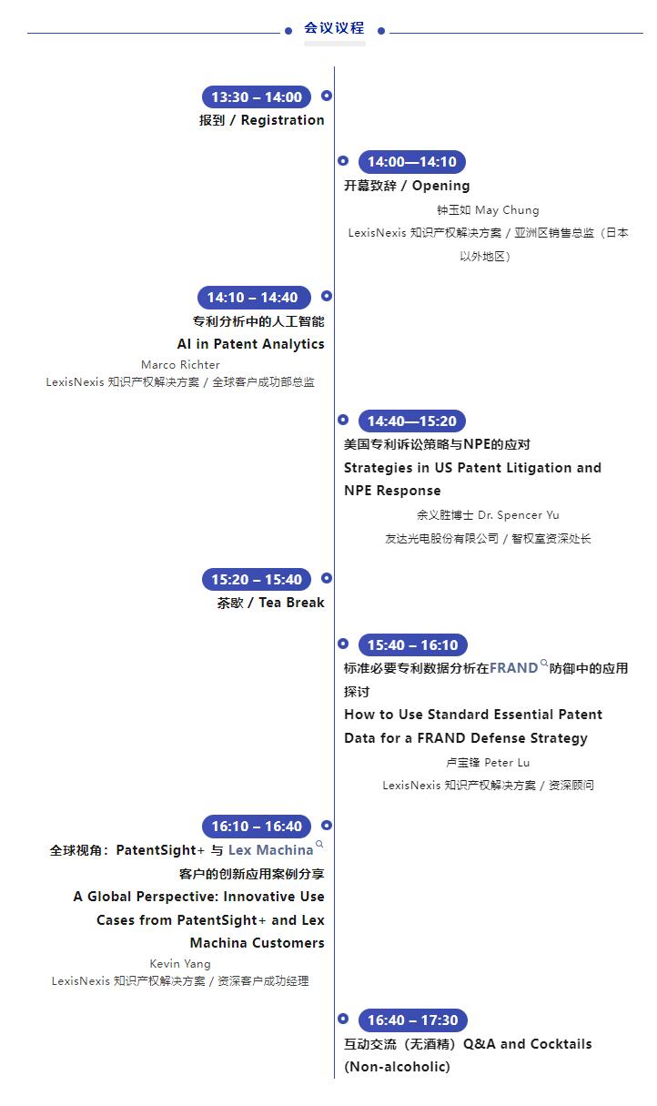 一鍵了解專利分析與訴訟的未來(lái)趨勢(shì)！ 2024 LexisNexis IP 知識(shí)產(chǎn)權(quán)研討會(huì)報(bào)名開(kāi)始