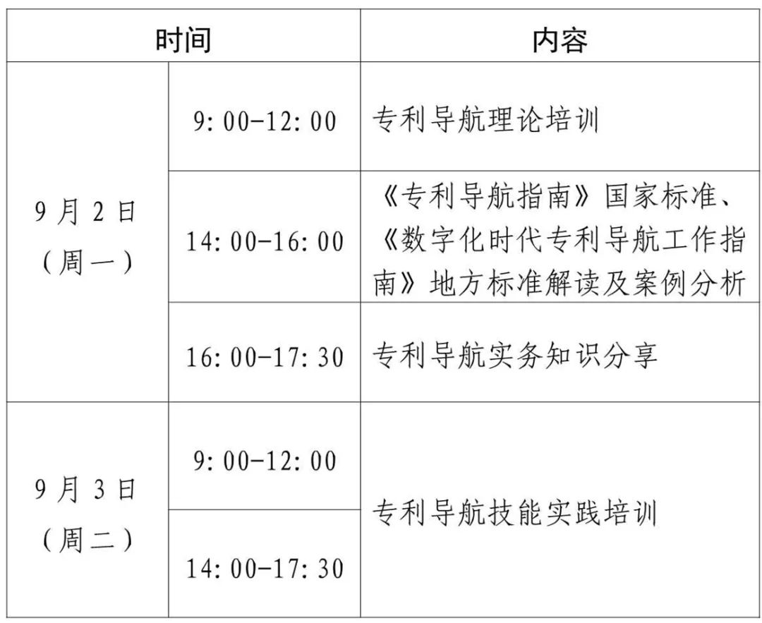 開始報(bào)名啦！專利導(dǎo)航指南標(biāo)準(zhǔn)宣講會(huì)暨專利導(dǎo)航理論及技能實(shí)踐培訓(xùn)活動(dòng)（一）