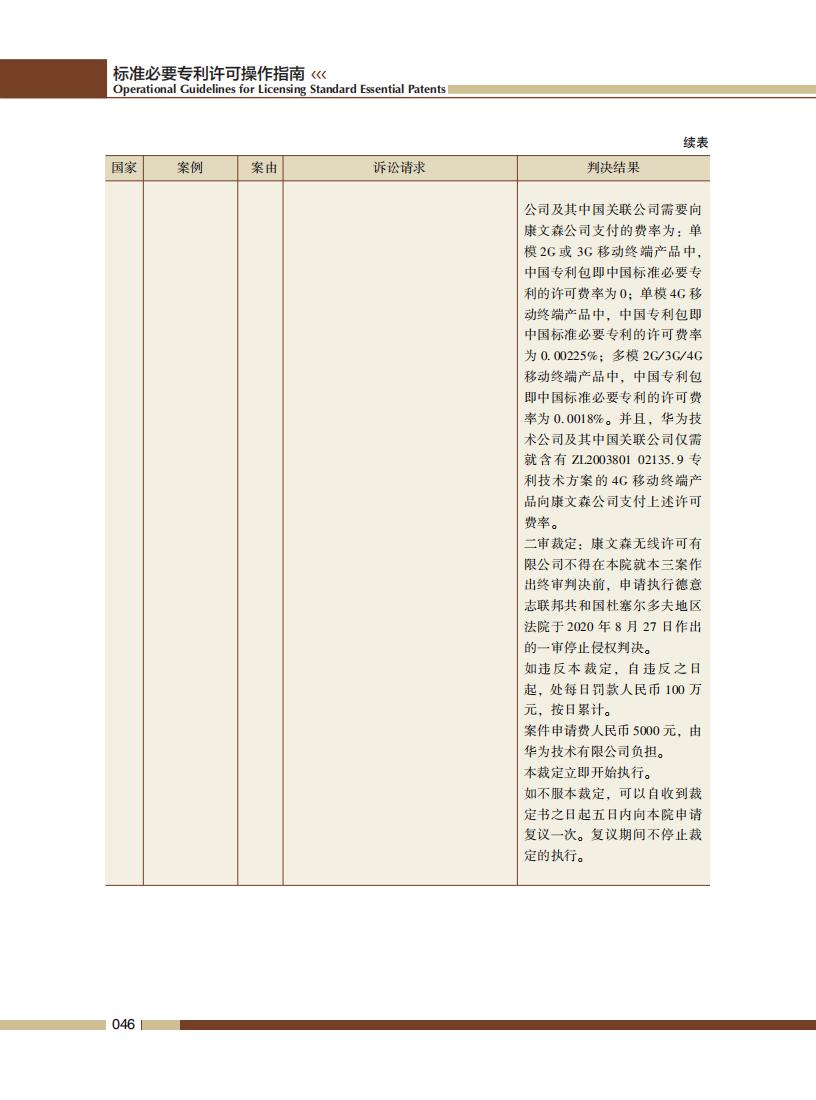 《標準必要專利許可操作指南》全文發(fā)布！