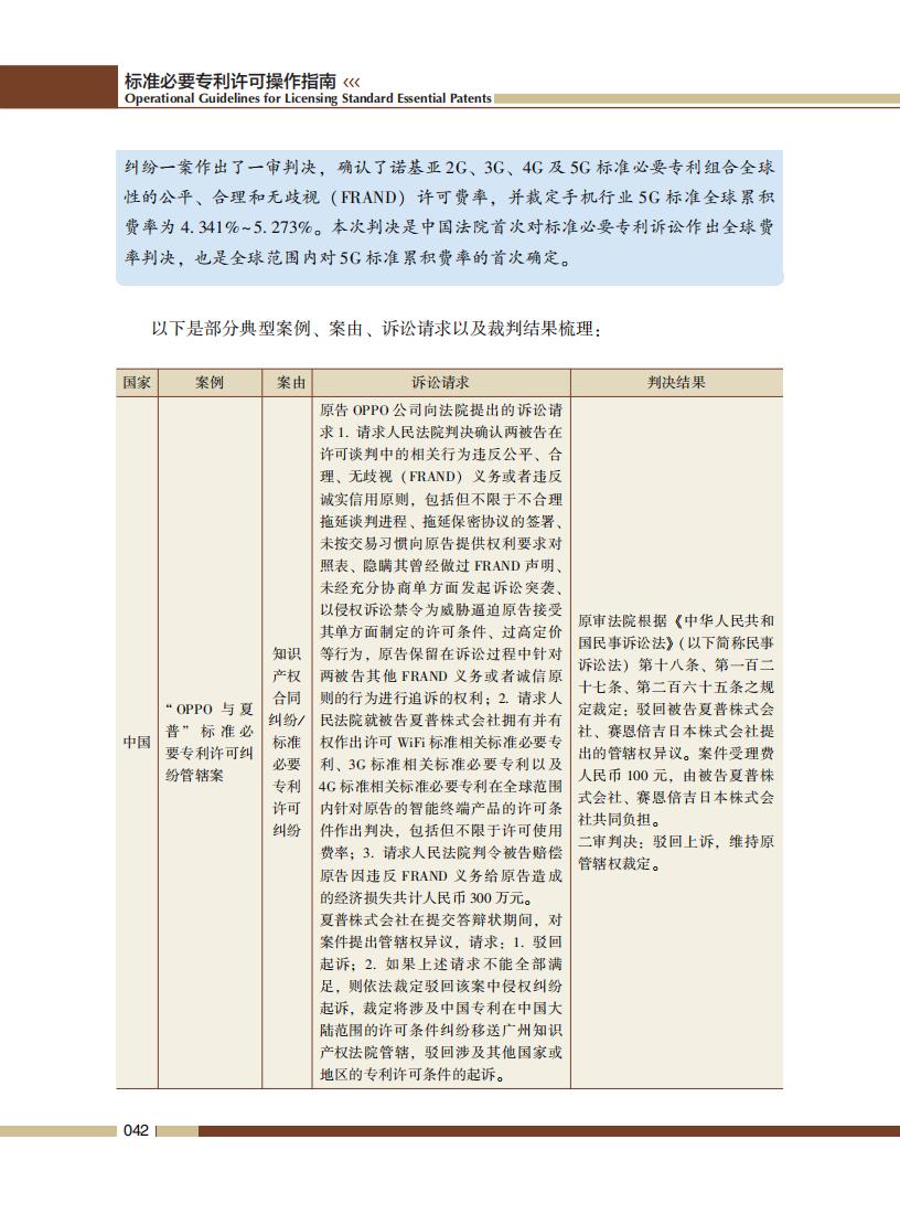 《標準必要專利許可操作指南》全文發(fā)布！