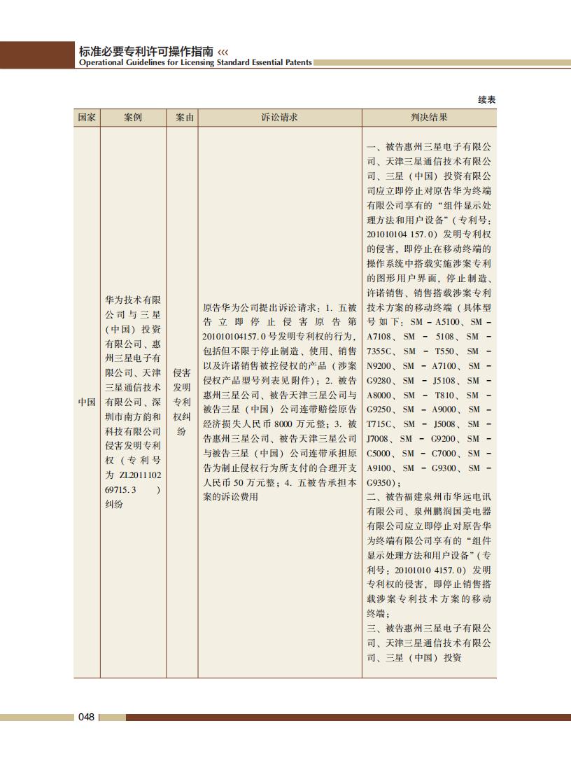 《標(biāo)準(zhǔn)必要專利許可操作指南》全文發(fā)布！