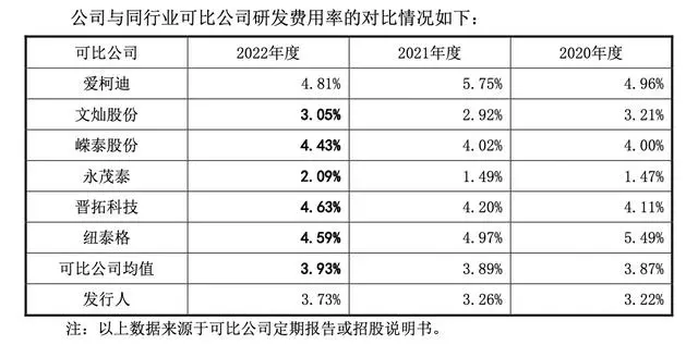 #晨報#關(guān)于招募專利申請文件XML提交推廣試點機(jī)構(gòu)的通知；銷售假冒注冊商標(biāo)的商品，三人獲刑