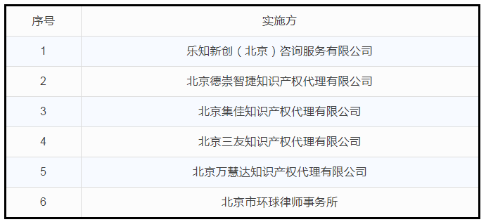 #晨報#華為去年新簽訂專利許可協(xié)議40個，累計公開專利已超33.6萬件；司法部：加快推進反不正當競爭法的修改