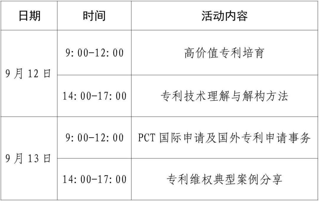 2024年專利代理師專業(yè)技能提升研學培訓活動（三）將于9月12日在佛山舉辦！