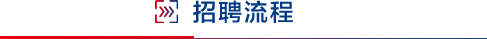 750人！專利審查協(xié)作中心2025年公開(kāi)招聘來(lái)啦