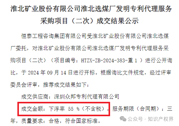 專代協會抵制的招標終止了，但低價代理又出現了，下浮率55%，專利未授權要退費......