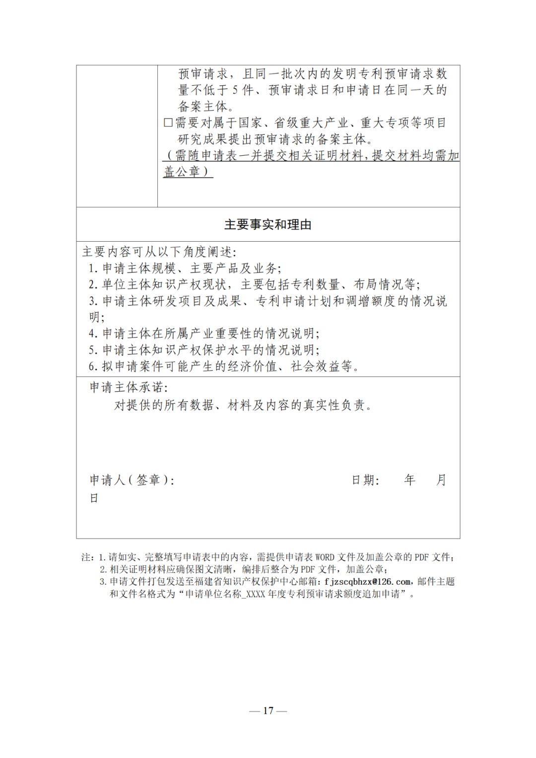 評定為A級的備案主體預(yù)審基礎(chǔ)額度為100件/年，B級為6件/年，C級為2件/年｜附管理辦法