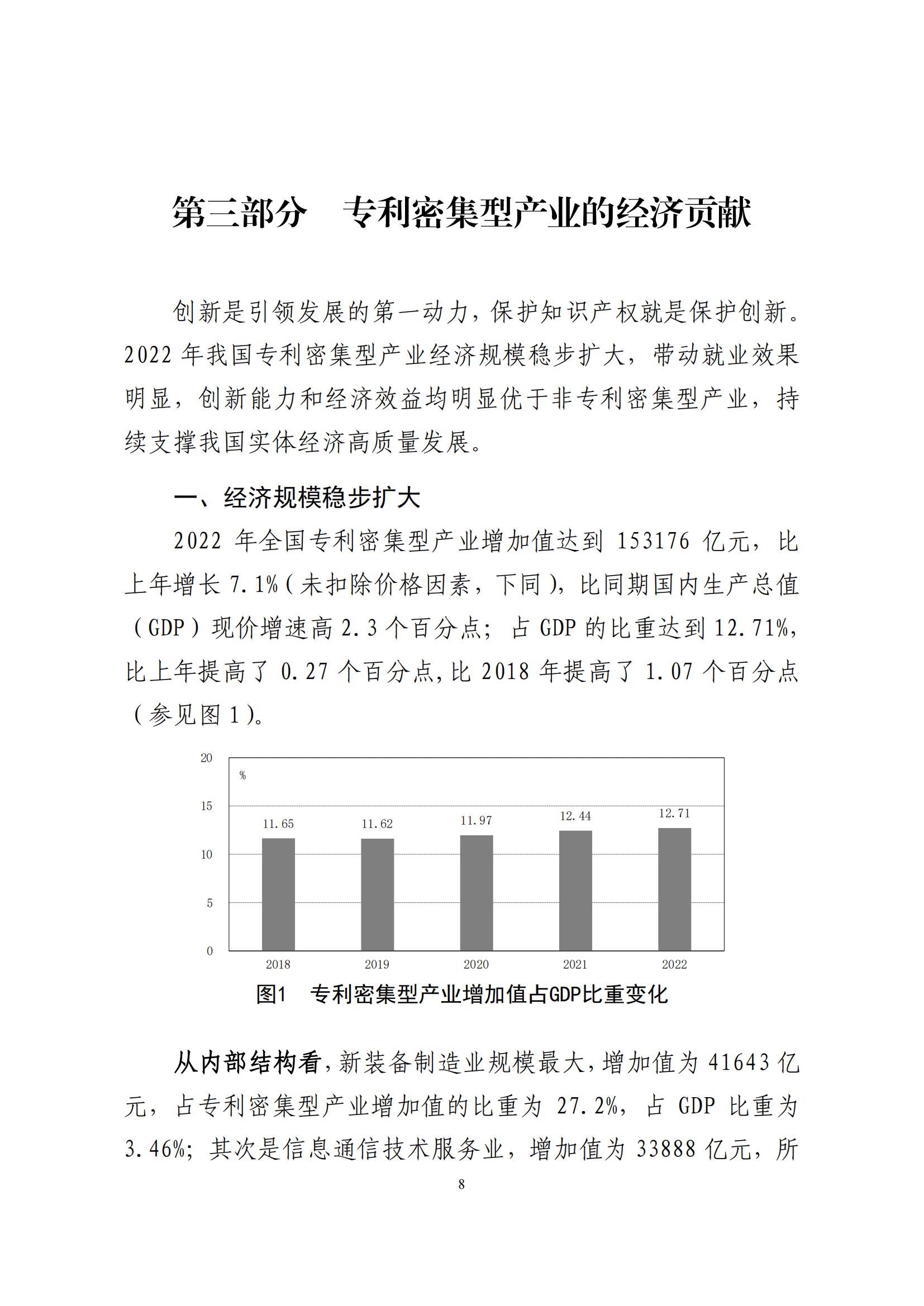 《中國專利密集型產(chǎn)業(yè)統(tǒng)計監(jiān)測報告》發(fā)布!（附全文）