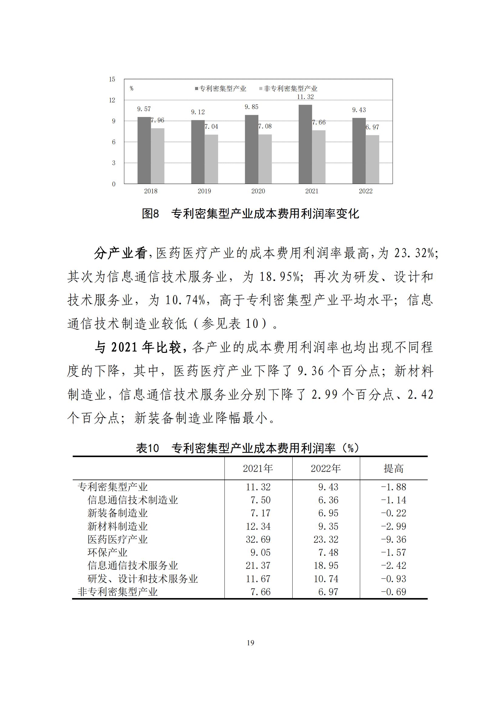 《中國專利密集型產(chǎn)業(yè)統(tǒng)計監(jiān)測報告》發(fā)布!（附全文）