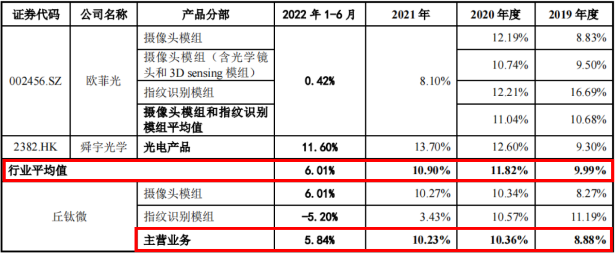 #晨報#新加坡公布兩項(xiàng)新舉措旨在減輕專利審查負(fù)擔(dān)；天津市河北區(qū)、北京市石景山區(qū)專利轉(zhuǎn)化促進(jìn)中心掛牌成立