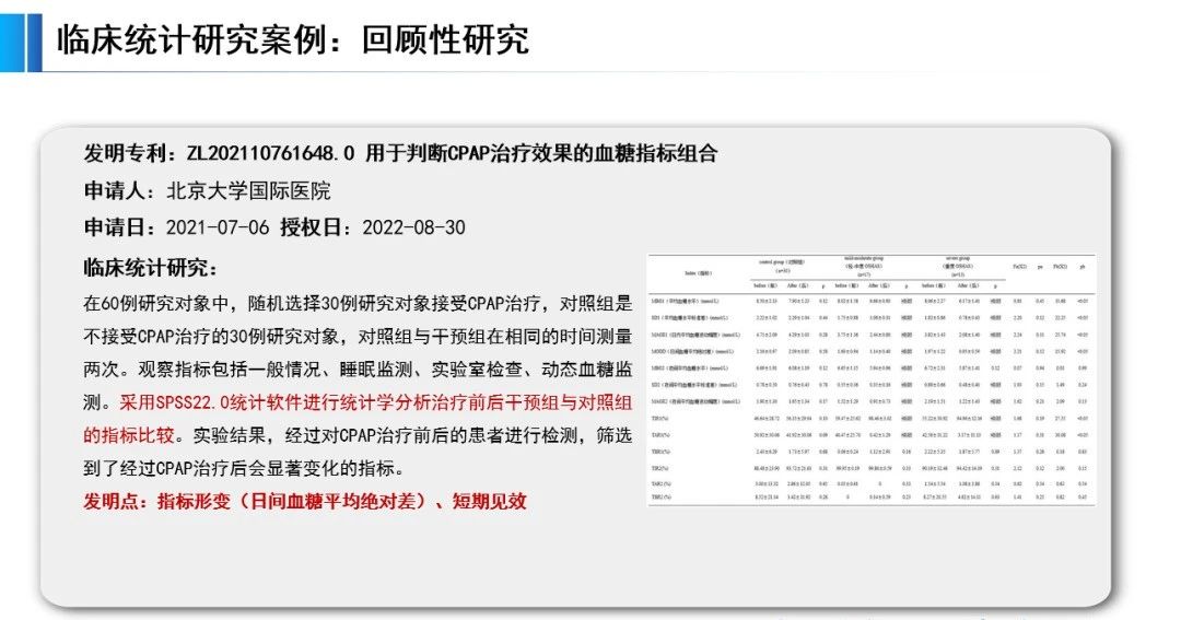 正在投稿SCI的醫(yī)學(xué)專家必看：哪些SCI文章會錯(cuò)失發(fā)明專利成果