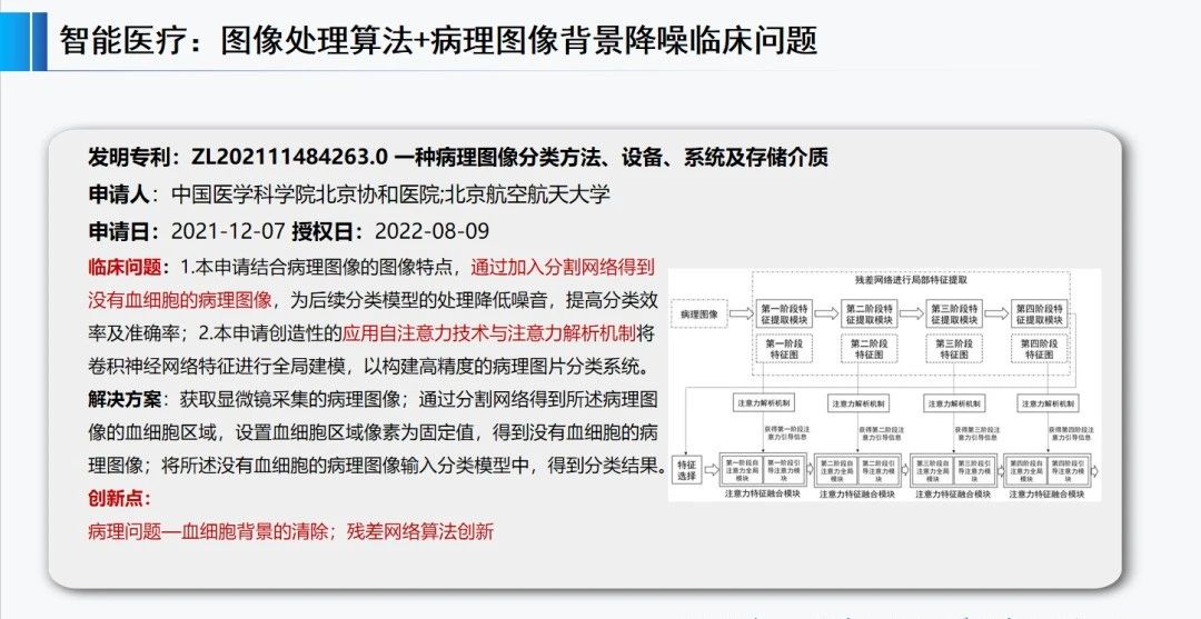 正在投稿SCI的醫(yī)學(xué)專家必看：哪些SCI文章會錯(cuò)失發(fā)明專利成果