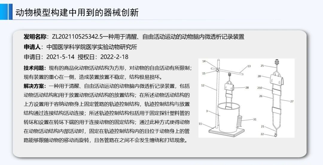 正在投稿SCI的醫(yī)學(xué)專家必看：哪些SCI文章會(huì)錯(cuò)失發(fā)明專利成果