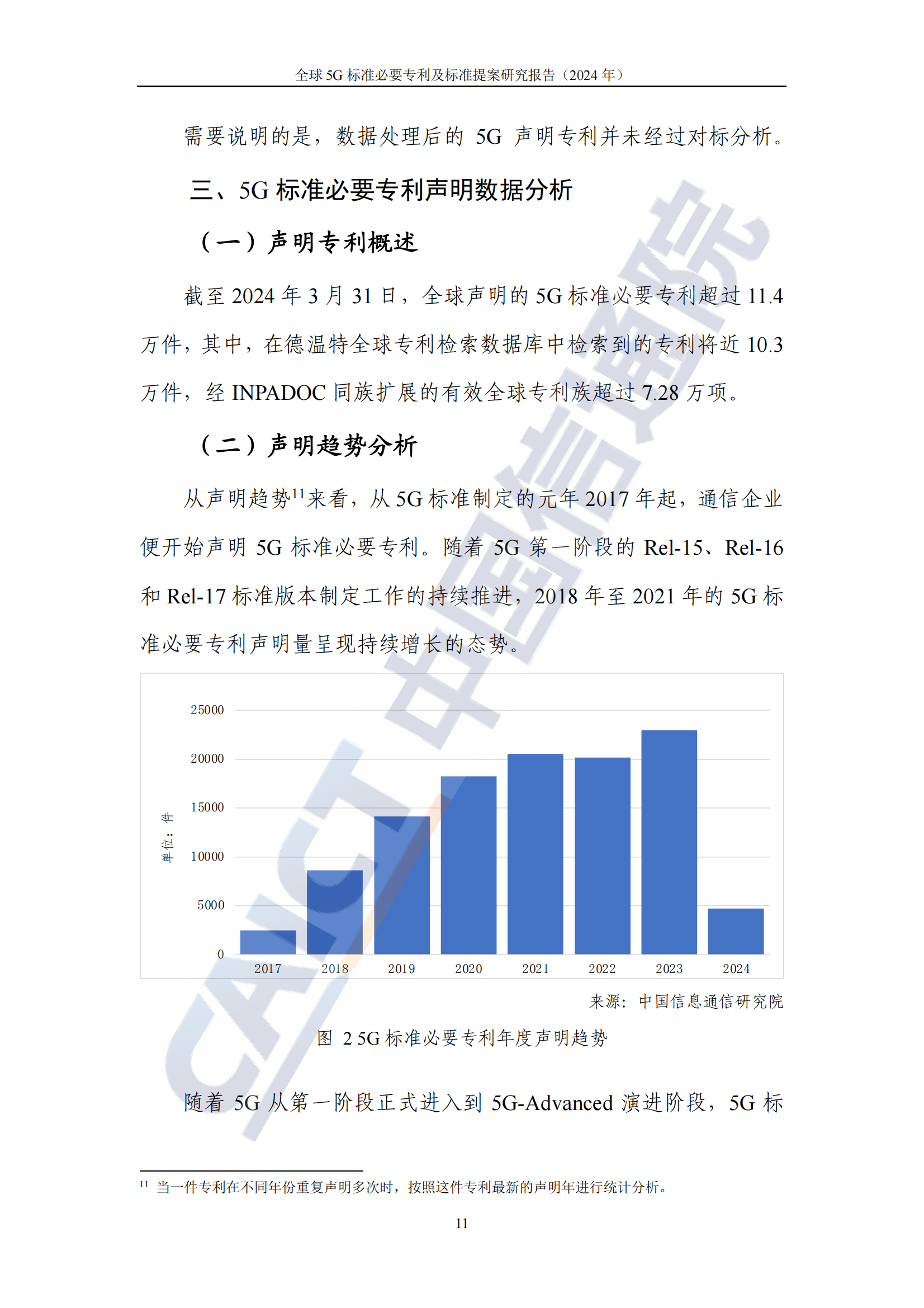 《全球5G標準必要專利及標準提案研究報告（2024年）》全文發(fā)布！