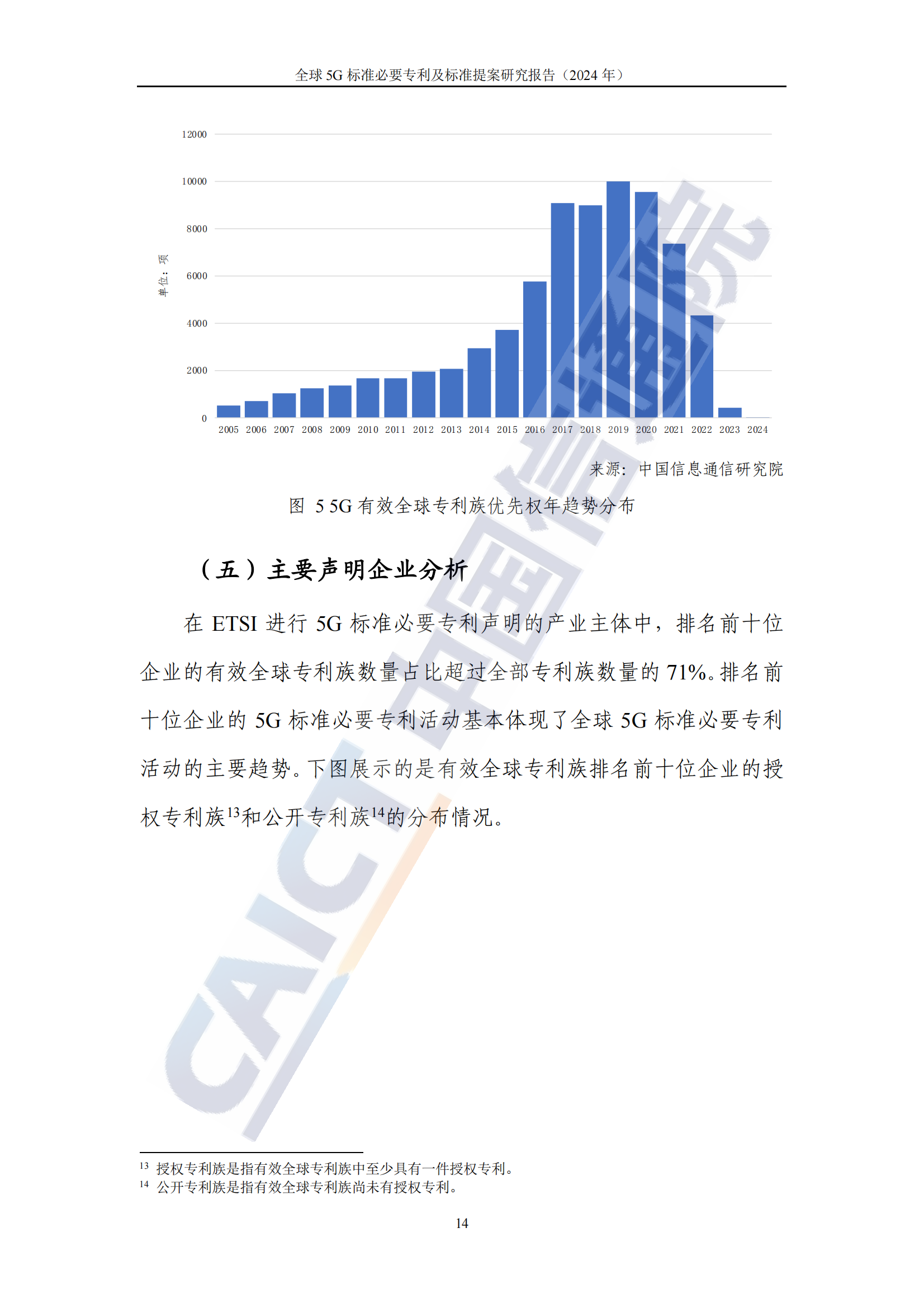 《全球5G標準必要專利及標準提案研究報告（2024年）》全文發(fā)布！