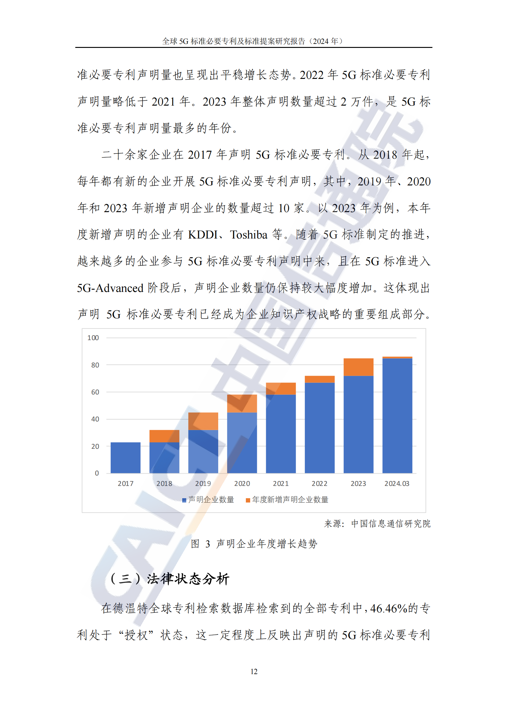 《全球5G標(biāo)準(zhǔn)必要專利及標(biāo)準(zhǔn)提案研究報(bào)告（2024年）》全文發(fā)布！