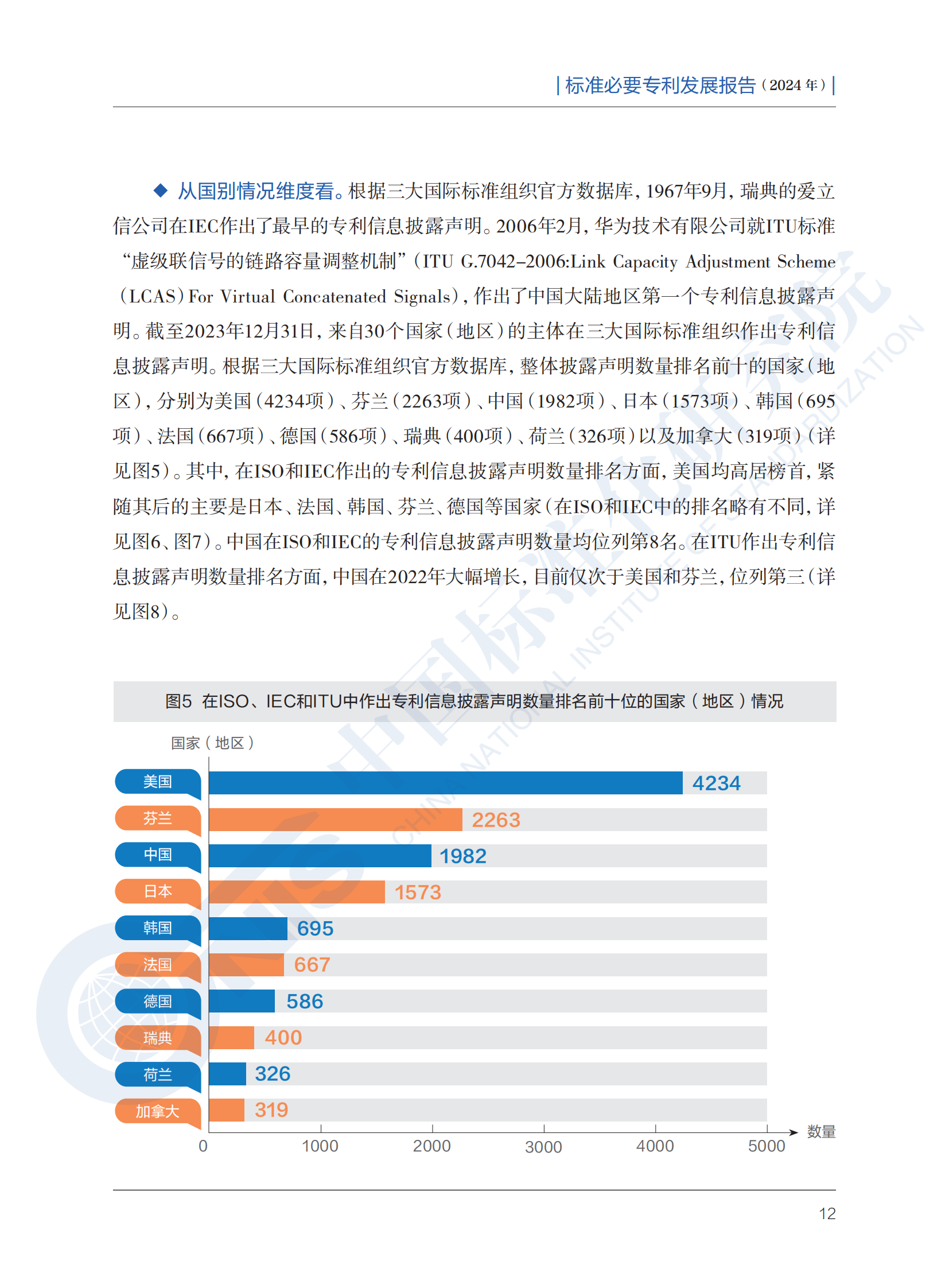 《標(biāo)準(zhǔn)必要專利發(fā)展報告（2024年）》全文公開發(fā)布