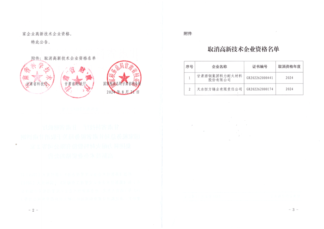 601家企業(yè)被取消或撤銷高新技術(shù)企業(yè)資格｜附名單