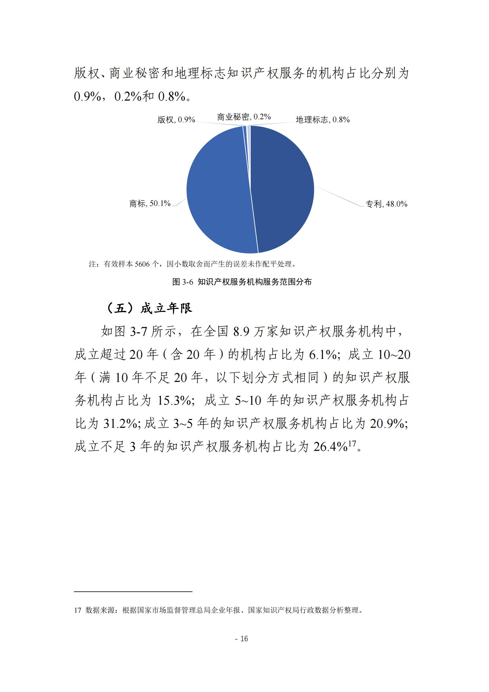 《2024年全國知識產(chǎn)權(quán)服務(wù)業(yè)統(tǒng)計調(diào)查報告》：知識產(chǎn)權(quán)從業(yè)人員人均營業(yè)收入28.9萬元/人｜附全文