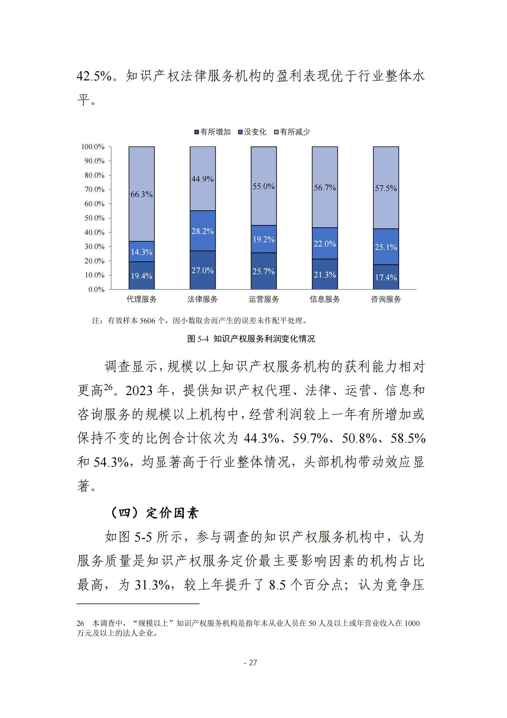 《2024年全國知識產(chǎn)權(quán)服務(wù)業(yè)統(tǒng)計調(diào)查報告》：知識產(chǎn)權(quán)從業(yè)人員人均營業(yè)收入28.9萬元/人｜附全文