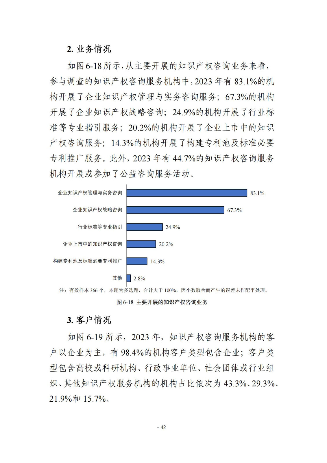 《2024年全國知識產(chǎn)權(quán)服務(wù)業(yè)統(tǒng)計調(diào)查報告》：知識產(chǎn)權(quán)從業(yè)人員人均營業(yè)收入28.9萬元/人｜附全文