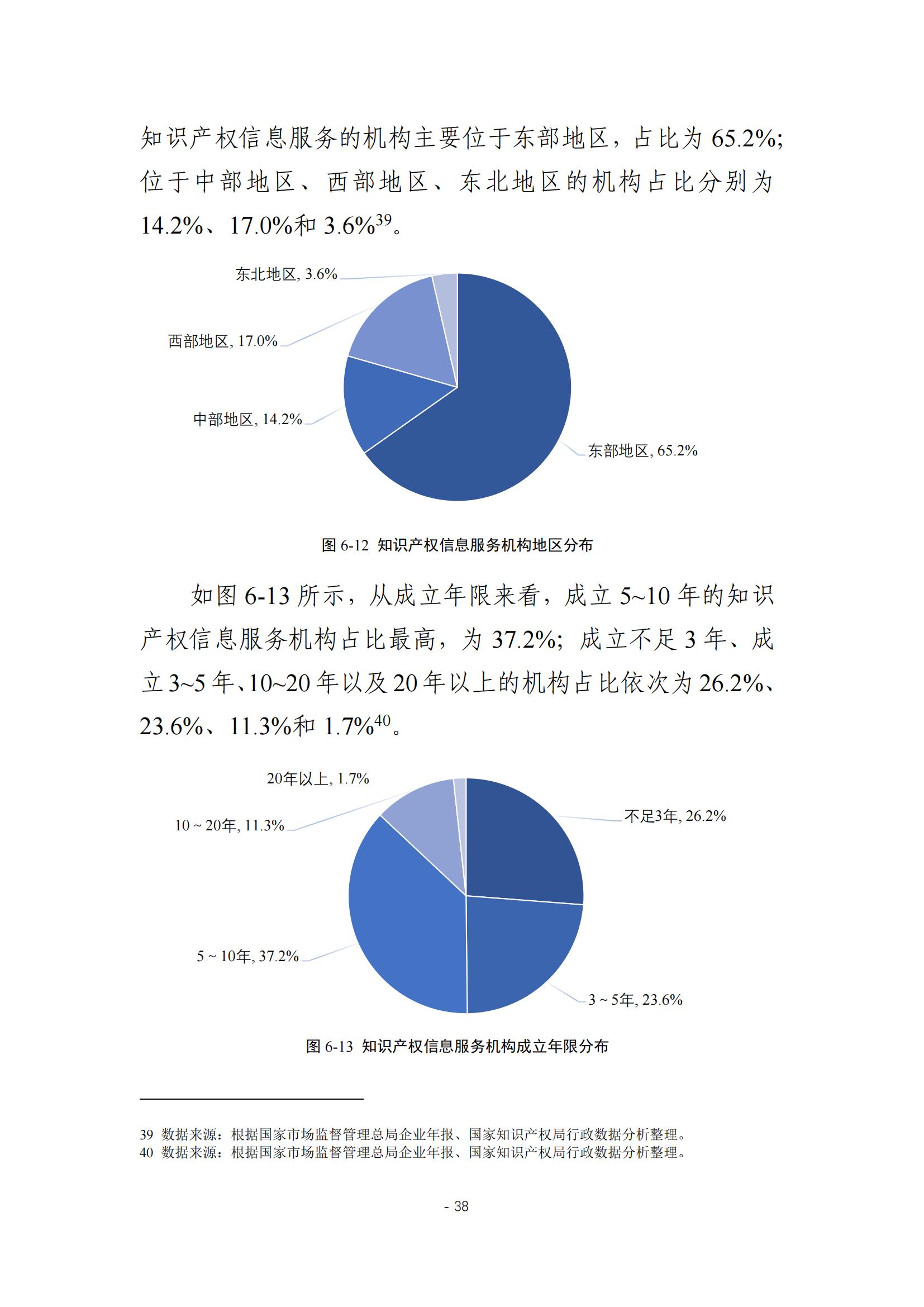 《2024年全國知識產(chǎn)權(quán)服務(wù)業(yè)統(tǒng)計調(diào)查報告》：知識產(chǎn)權(quán)從業(yè)人員人均營業(yè)收入28.9萬元/人｜附全文