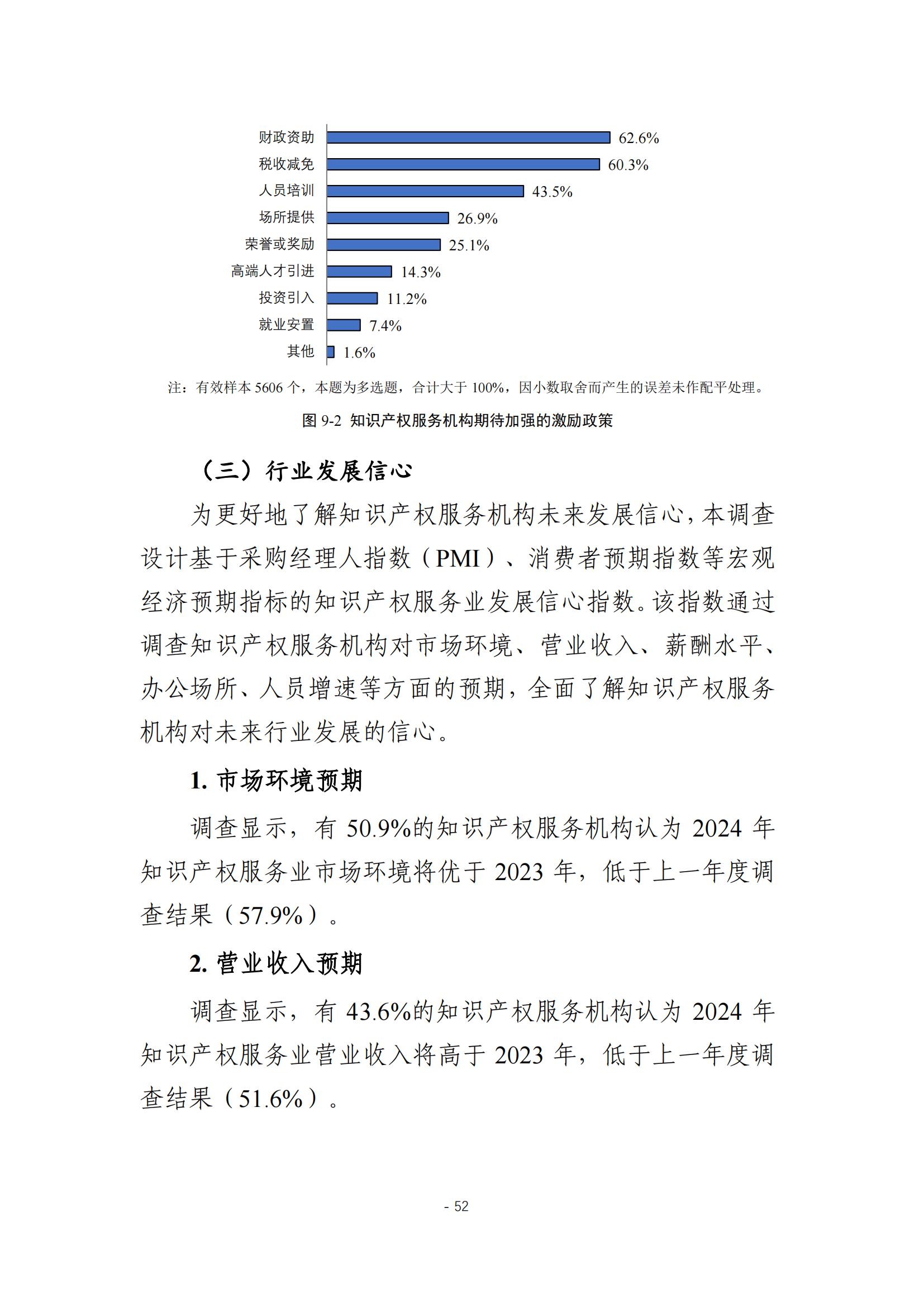 《2024年全國知識產(chǎn)權(quán)服務(wù)業(yè)統(tǒng)計調(diào)查報告》：知識產(chǎn)權(quán)從業(yè)人員人均營業(yè)收入28.9萬元/人｜附全文