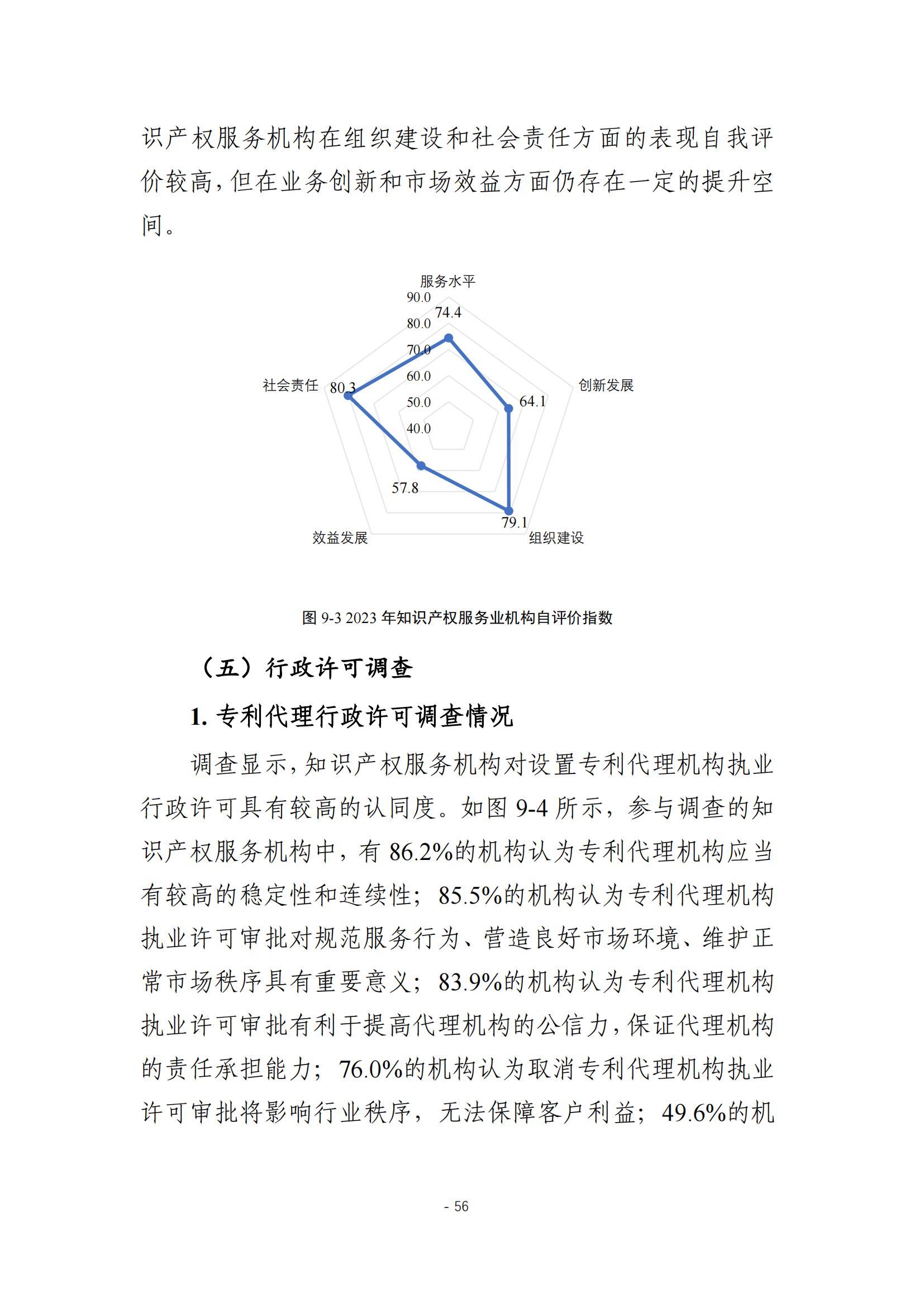 《2024年全國知識產(chǎn)權(quán)服務(wù)業(yè)統(tǒng)計調(diào)查報告》：知識產(chǎn)權(quán)從業(yè)人員人均營業(yè)收入28.9萬元/人｜附全文