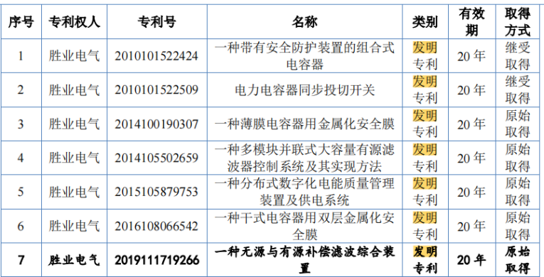 #晨報(bào)#12月1日起！申請(qǐng)人將可以使用人民幣通過中國(guó)國(guó)家知識(shí)產(chǎn)權(quán)局向歐洲專利局支付相關(guān)檢索費(fèi)用