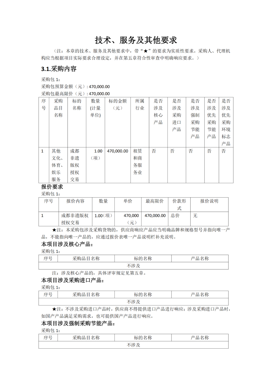 成都非遺版權(quán)授權(quán)交易項(xiàng)目采購(gòu)，預(yù)算47萬(wàn)｜附公告