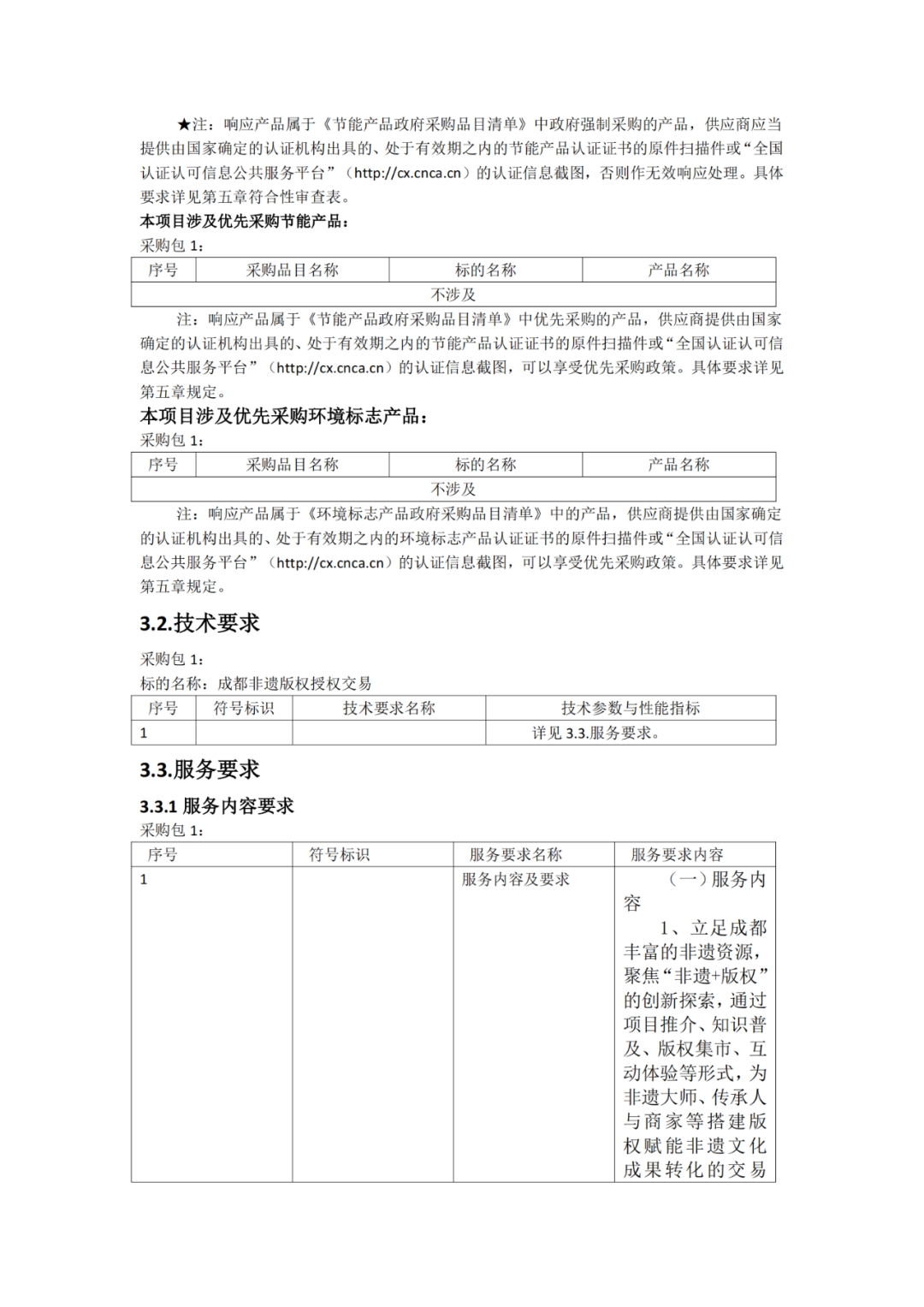 成都非遺版權(quán)授權(quán)交易項(xiàng)目采購(gòu)，預(yù)算47萬(wàn)｜附公告