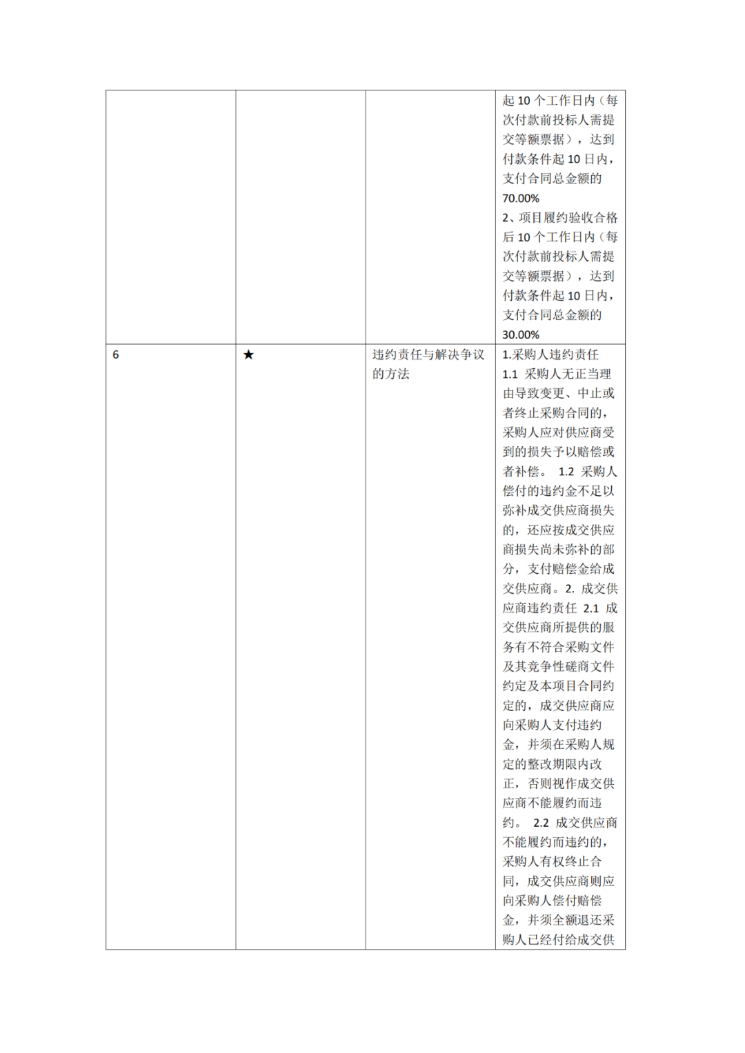 成都非遺版權(quán)授權(quán)交易項(xiàng)目采購(gòu)，預(yù)算47萬(wàn)｜附公告