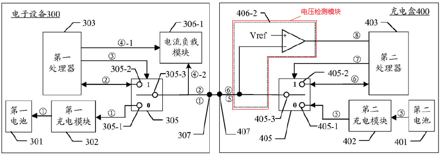 從華為典型發(fā)明專利撰寫案例看電路類專利撰寫的“八項注意”