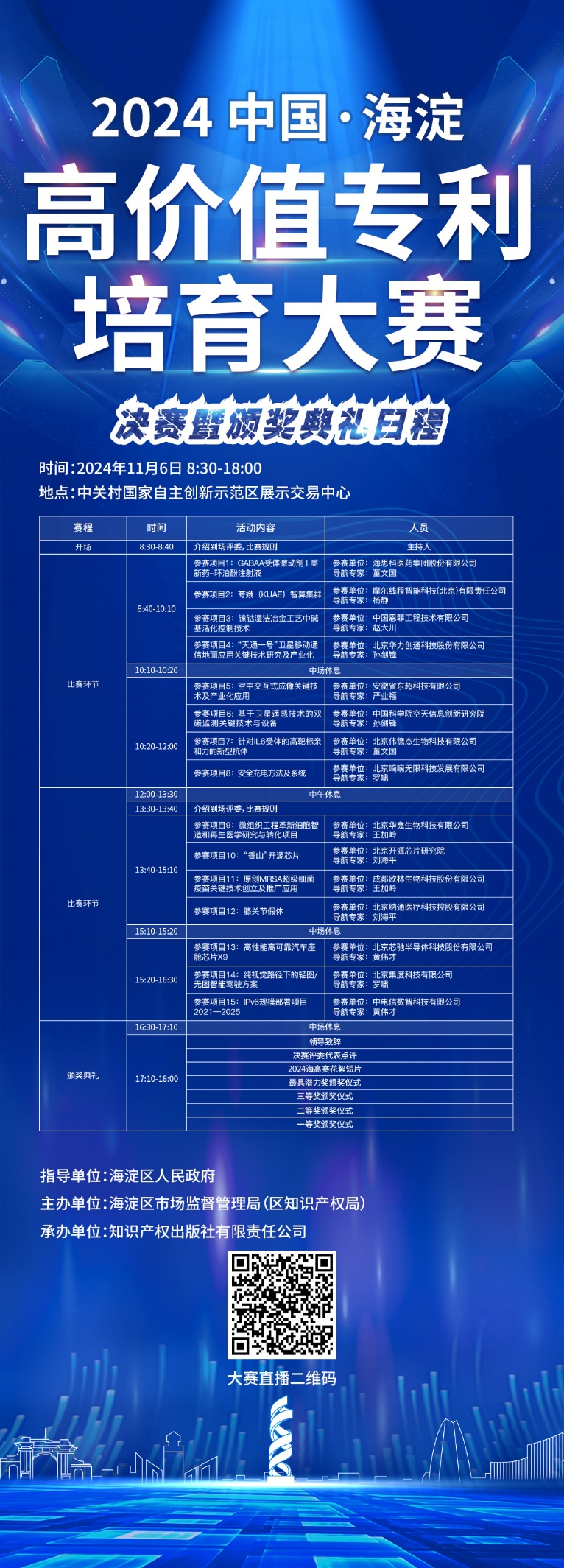 2024中國·海淀高價值專利培育大賽決賽即將啟幕