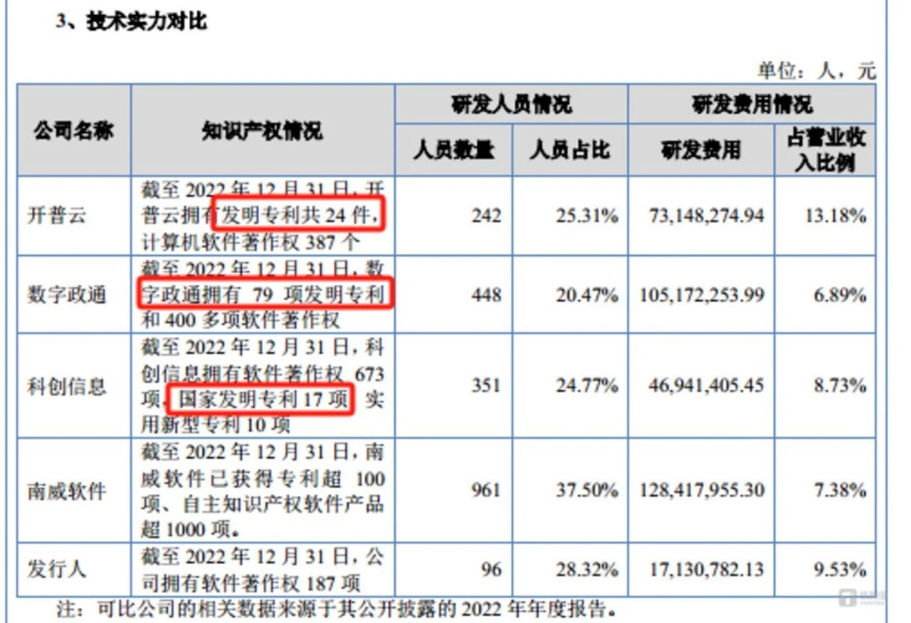 #晨報(bào)#在歐洲被訴專利侵權(quán)，小鵬汽車獨(dú)家回應(yīng)；美國專利商標(biāo)局發(fā)布關(guān)于局長審查流程的最終規(guī)則