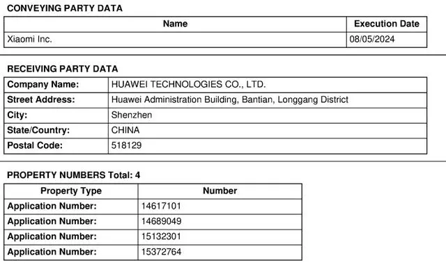 #晨報#關(guān)于部分湖南企業(yè)商標在菲律賓被疑似搶注的風(fēng)險預(yù)警；中國知識產(chǎn)權(quán)強國建設(shè)指數(shù)穩(wěn)步提升，2024年達125.5分