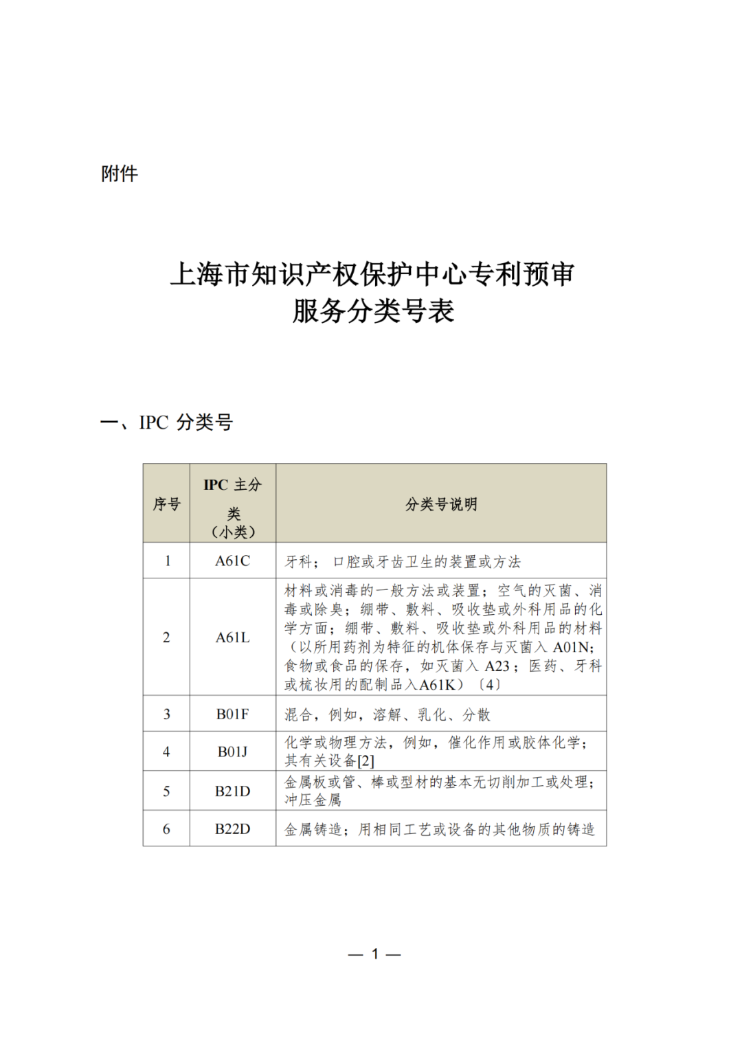 三年內(nèi)無非正常，無專利不誠信行為的可申請專利預(yù)審服務(wù)備案｜附通知