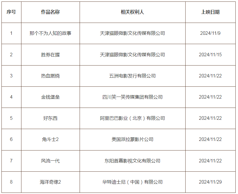 #晨報(bào)#12月1日起！《溫州市企業(yè)商業(yè)秘密保護(hù)規(guī)定》施行；第三屆知識(shí)產(chǎn)權(quán)公共服務(wù)機(jī)構(gòu)專利檢索分析大賽獲獎(jiǎng)名單