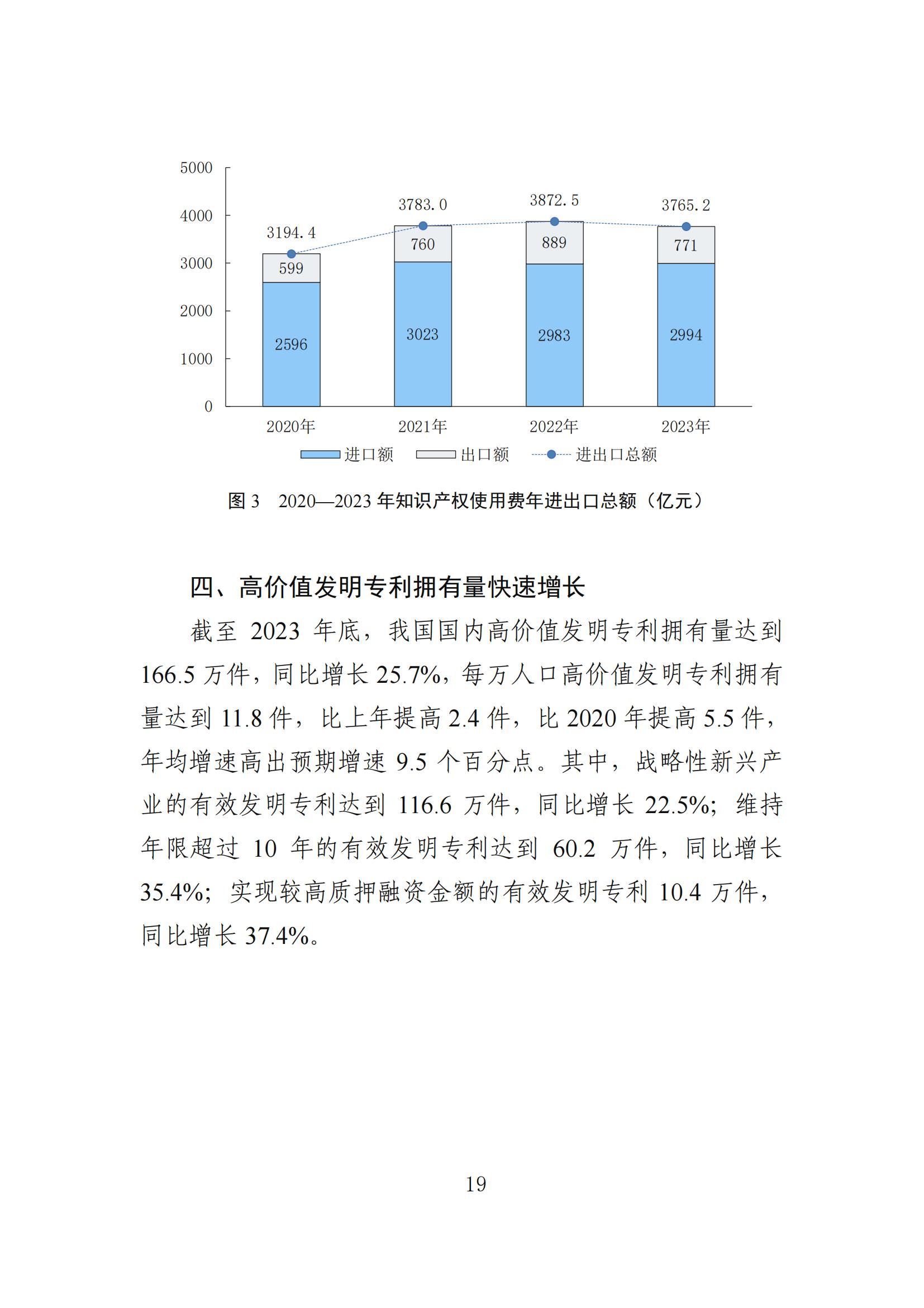 發(fā)明專利平均審查周期縮短至16個月，審查結(jié)案準確率達到94.2%｜附《知識產(chǎn)權(quán)強國建設(shè)發(fā)展報告（2024年）》